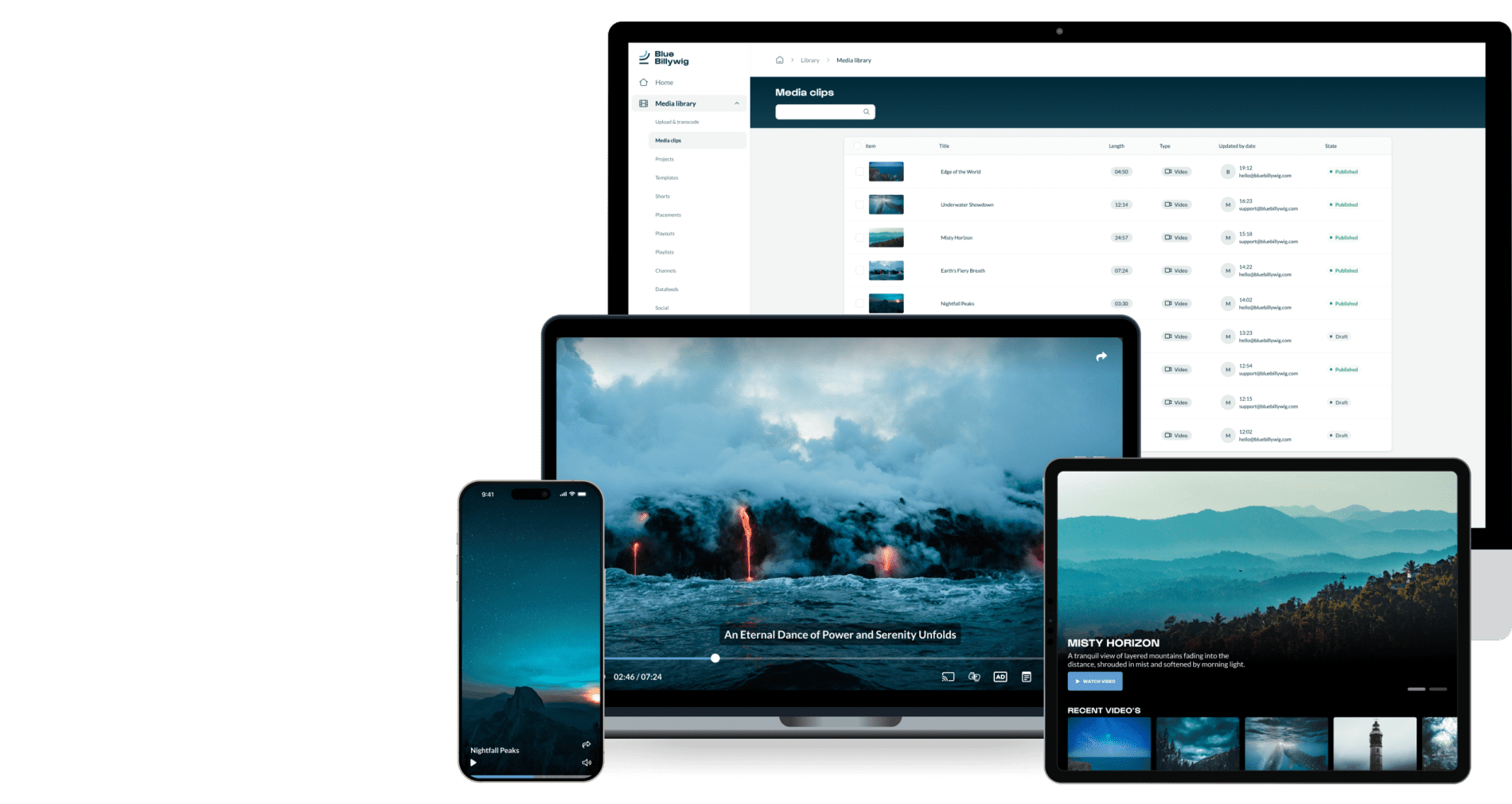 Header image containing a phone, tablet, laptop and pc screen
