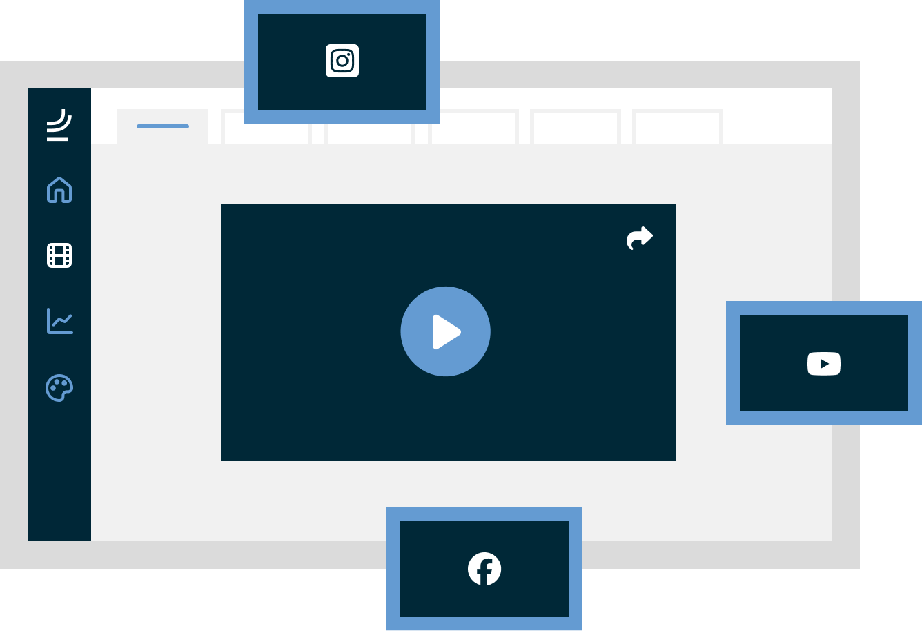 Share videos to social channels from the centralized Blue Billywig Platform